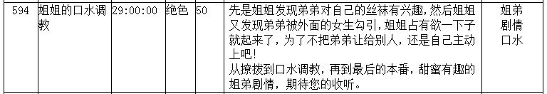 [中文音声]步非烟补缺572：安魂椅外传[24M]+594：姐姐的口水条教[27M]-ACG宝库