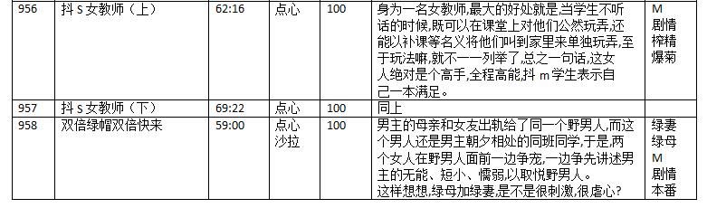 【中文音声】步非烟第二季956-964（最新）-ACG宝库