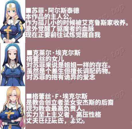 图片[6]-【ARPG/汉化/动态CG】癫狂的圣痕-直到清纯修女堕入深渊 V1.0云汉化版【600M/新汉化】-ACG宝库