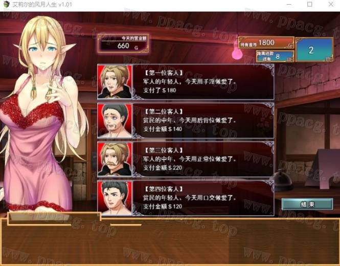 图片[11]-【卖鹑养成SLG/中文】艾莉尔的风月人生 Ver1.01 STEAM官方中文步兵版【新作/2G】-ACG宝库