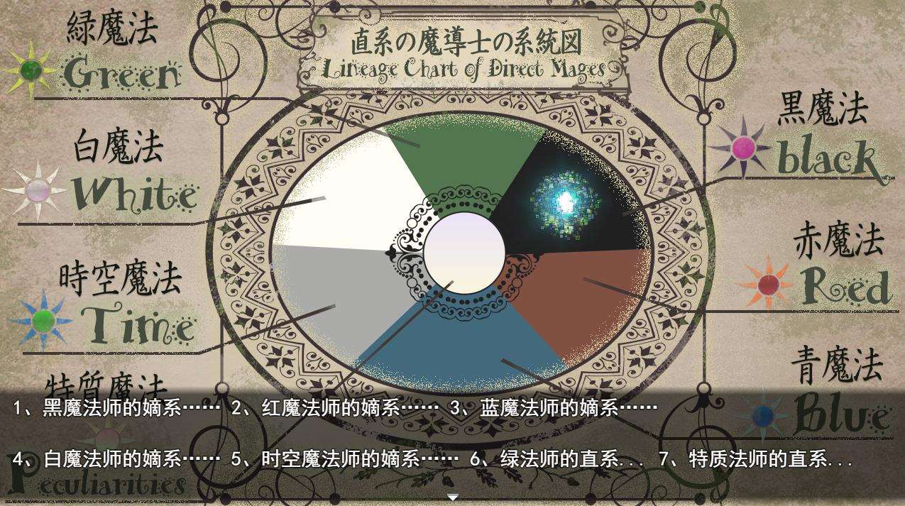 图片[2]-【热门RPG/汉化/动态】苍魔法师露娜：天才魔法师和传说魔法师 云汉化版【新作/CV/2G】-ACG宝库