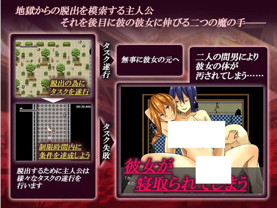 图片[2]-[PC-RPG游戏] 【RPG/机翻】寝取られ脱出 二人の間男から堕とされる俺の彼女 Ver.1.0.2[A031843]【900M/度盘】-ACG宝库