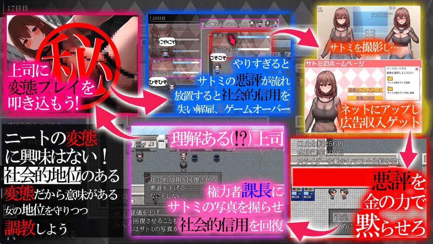 图片[3]-[PC-SLG游戏] 【SLG/AI智能翻译/新作】マル秘 冴えない上司育成の全記録【1.2G/度盘】[A095010]-ACG宝库