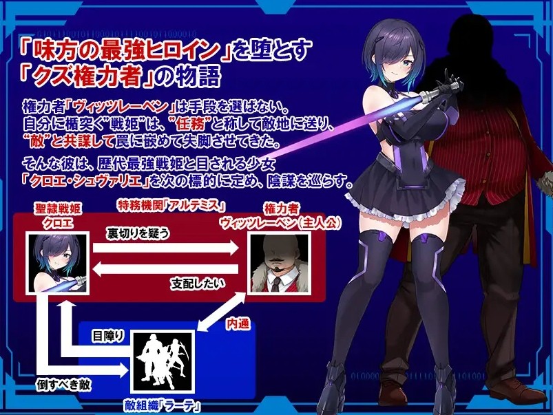 图片[2]-[PC-RPG游戏] [RPG/PC/AI汉化] 圣隶战姬克洛伊～直到“最强”沉沦于权力～ 聖隷戦姫クロエ～ 最強が権力に沈むまで～ [BD/530M][SNZJ63]-ACG宝库