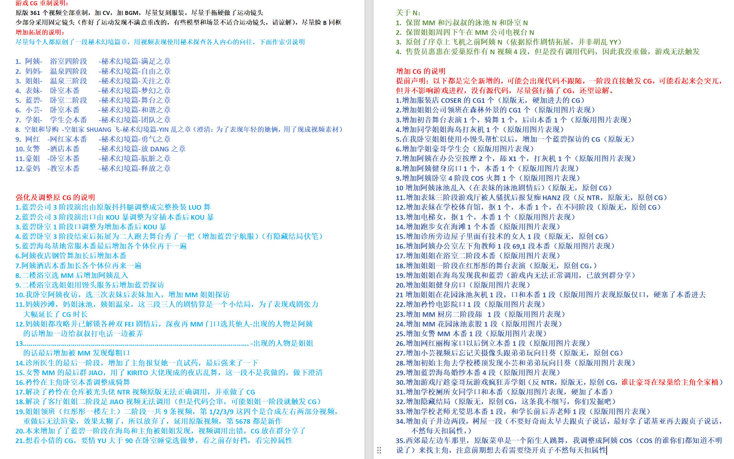 图片[2]-[PC/安卓RPG游戏] [RPG/PC+安卓/官中] 爱巢重制破解版 冷狐版魔改 +攻略+作弊 [8G/百度][ACMG63]-ACG宝库