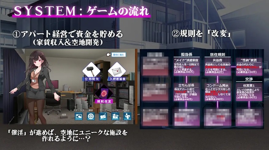 图片[2]-[PC/安卓RPG游戏] [RPG/PC+安卓/AI汉化] 催淫公寓～以催淫居住规则支配居民～ 催淫アパート～催淫居住規則による住民支配～ [450M/百度][CYGY63]-ACG宝库
