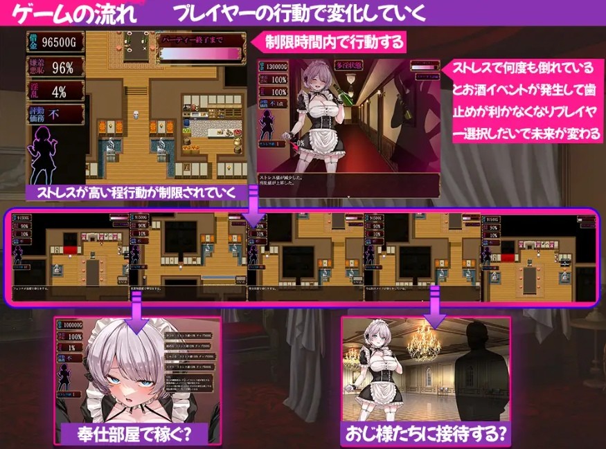 图片[3]-[PC-RPG游戏] 【RPG/汉化/新作】落魄女仆 蜜穴与毒药/没落メイド 膣と毒薬 AI汉化版【2.3G/BD】[luopo]-ACG宝库