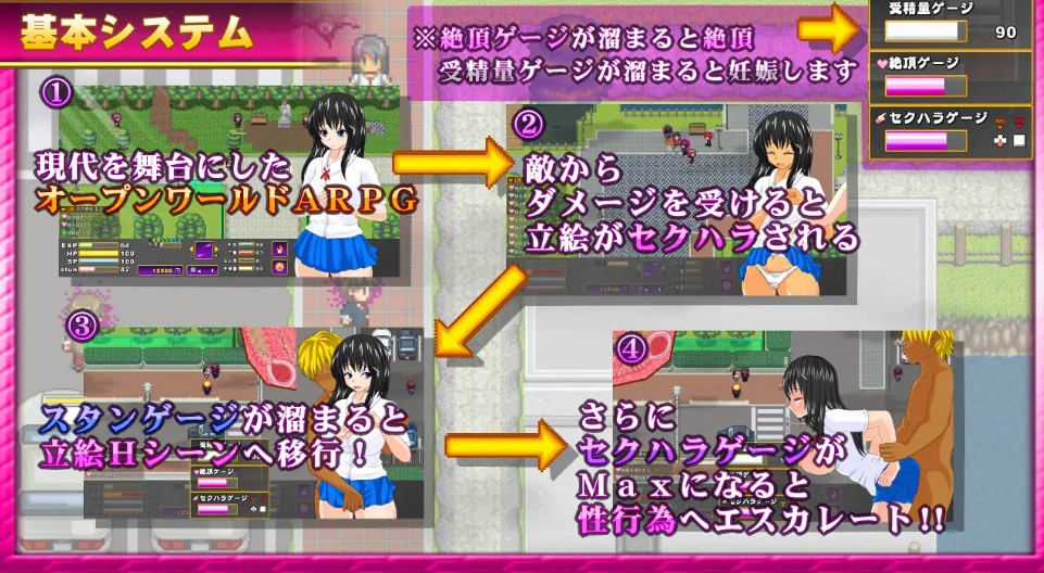 图片[3]-[PC-RPG游戏] [恶堕RPG/汉化] サキュバスのオーブ ～家出娘と二人の淫魔 魅魔宝珠 ～AI汉化版+存档 [1G/百度][CAKE415]-ACG宝库
